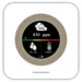 Luxafor CO2 Monitor, Knjigarna Cangura