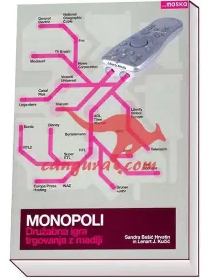 Monopoli - Družabna igra trgovanja z mediji, Knjigarna Cangura