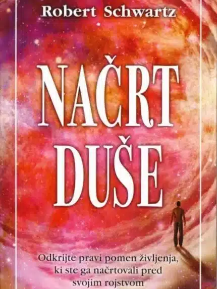 Načrt duše