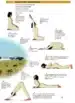 Sistem Joga v vsakdanjem življenju – Paramhans Swami Maheshwarananda, Knjigarna Cangura
