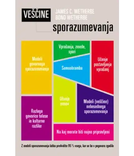 Veščine sporazumevanja – James C. Wetherbe, Knjigarna Cangura