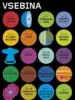 Vesolje – infografike – Jon Richards, Knjigarna Cangura